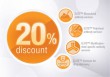 20% Discount on ELITE™ Custom Antibody Services
